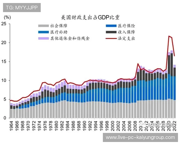 外资买盘激增，美国房地产市场迎来新动力，2021美国房地产市场现状